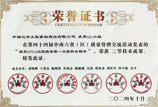 歡慶七十載，品牌引領(lǐng)在行動(dòng)（十三）丨公司各單位獲多項(xiàng)榮譽(yù)
